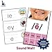 Sound Wall for Teachers: Phoneme Posters, Grapheme Cards, ESL and Speech Therapy Materials, Phonics Manipulatives, Vowel Valley, Classroom Reading and Phonemic Awareness Tools