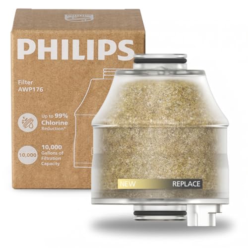 Philips Replacement Filter Cartridge AWP176/37, Compatible with AWP1706