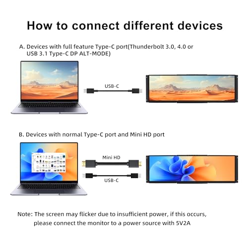 Image of wisecoco 14.5 Inch Embedded Monitor Open Frame Vesa Wall Mount LCD Monitor 2560x720 2K IPS Stretched Bar Capacitive Touch Screen Display with HDMI USB-C Type-C Ports for DIY