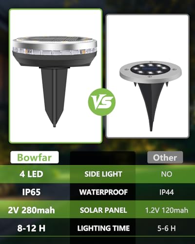 Lámparas para el suelo 24 Imagen adicional