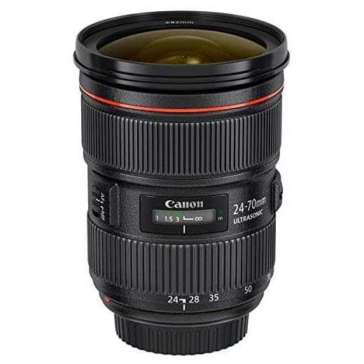 Canon EF 24-70mm f/2.8L II USM Lens