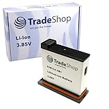Trade-Shop