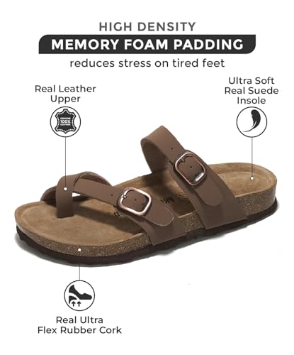 Project Cloud LIAN-COGN-6 100% Genuine Leather Womens Sandals - Cork Footbed Slides thumb #1