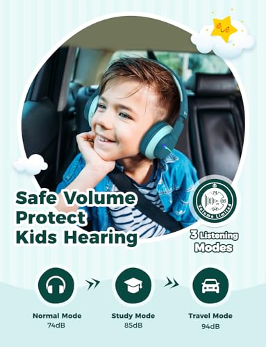 iClever Bluetooth Kids Headphones, BTH12 Colorful LED Lights Kids Wireless Headphones Over Ear with 74/85/94dB Volume Limited - Image 3