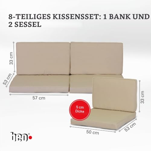 HVI 4014119453646