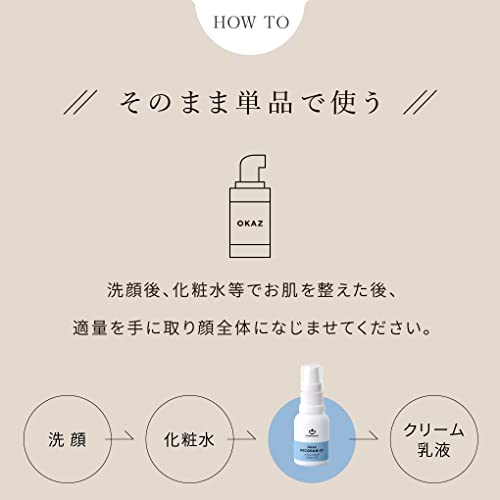 COSMEDON ナイアシンアミド 18% パンテノール 美容液 5ml の商品画像 7