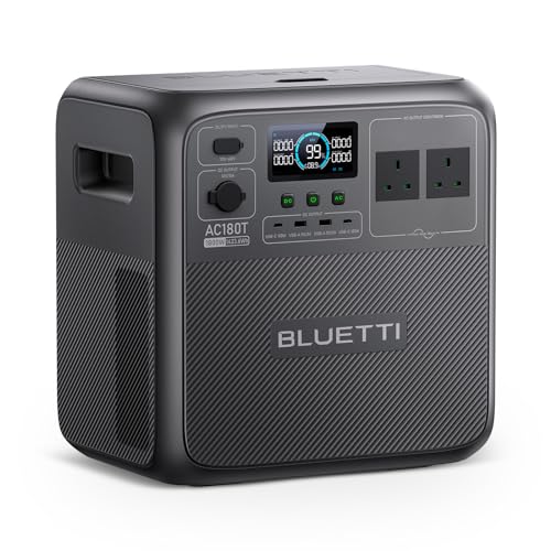 BLUETTI AC180T Portable Power...