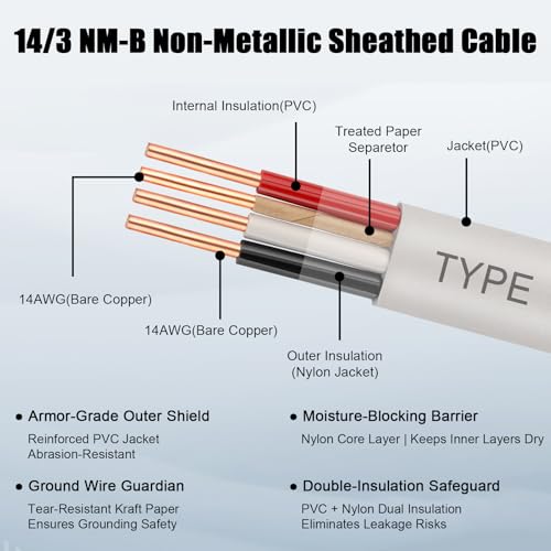 Image of 14 /3 Wire with Ground - 50FT 14 Gauge NM-B Non-Metallic Sheathed Cable 100% Pure Copper 14 AWG 3 Conductor Residential Indoor Wire for Outlets, Switches, Other Loads and Lighting Wiring Projects etc.
