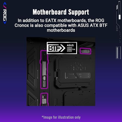 Image of ASUS ROG Cronox Gaming EATX PC Case Curved Tempered-Glass Panel, Supports GPU's up to 400mm Long, BTF, 9.2-Inch Screen