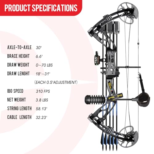 image for Sanlida Archery Dragon X8 RTH Compound Bow Package for Adults and Teen