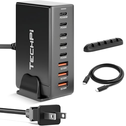 8 Ports