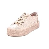 cafe noir schuhe erfahrungen Die Produkte wurden in der Toskana geboren, in der Nähe von Florenz, im Herzen von Kreativität und Stil der italienischen Mode