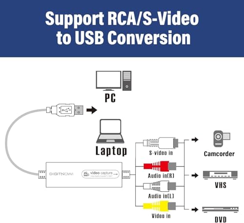 Image of VHS TO Digital Converter, USB Video Capture Card, Video Capture Device, RCA TO USB Converter,Convert VHS VCR Hi8 Mini DV to Digital /DVD,For Tape Player Camcorder Camera PC TV,Windows Mac OS Compatible