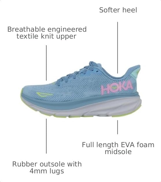 Image of Hoka Clifton 9 Women's Running Shoes - 39 1 /3 Light Blue Pink