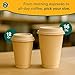 ECO SOUL 100 Pack 16 oz Disposable Coffee Cups with Lids Eco-Friendly, Biodegradable, Compostable, Leak-free & Sturdy To Go Hot Drink Cup for Tea, Chocolate Party Travel Cafe Office & Home 7