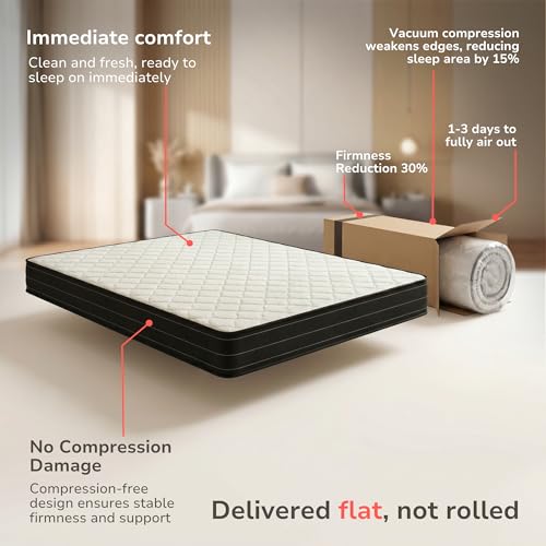 Image of Interio by Godrej Restomagic Dual Comfort Mattress | 5-Years Warranty | Single Bed, 5-Inch Mattress (72 x 30 x 5 Inches, PU Foam)