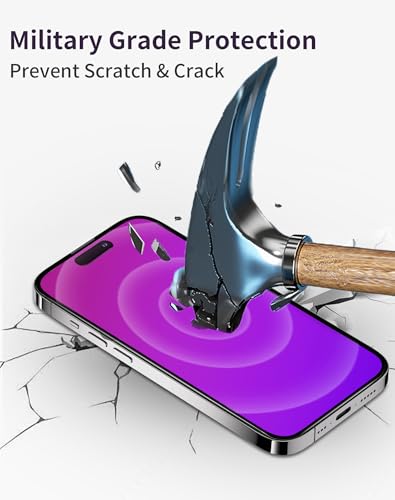 Image of 2 Pack for iPhone 14 Pro Max Privacy Screen Protector Tempered Glass for iPhone14ProMax 6.7inch Anti-Spy Private Glass Film Anti-Blue Light No Bubble Anti-Scratch Full Coverage Gradient Purple