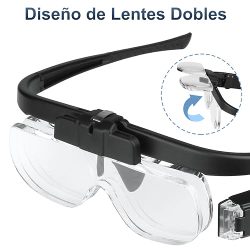 Oftálmicos Caballero, Imagen adicional