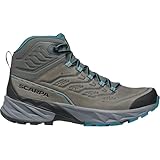 SCARPA