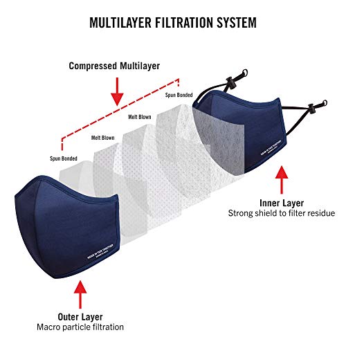 Image of Kenneth Cole Neoprene Reuseable Mask (Blue, Without Valve) for Unisex Adult