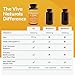 Viva Naturals Vitamin C and Zinc Supplement (250 Capsules) - 1000 mg Vitamin C with Zinc 20 mg Antioxidant Supplements for Immune Support, Vitamin Supplement for Adults