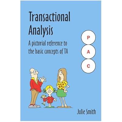 Transactional Analysis: A pictorial reference to the basic concepts of TA