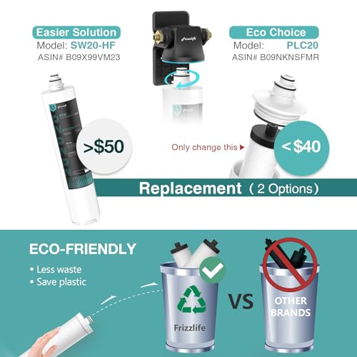 Image of Frizzlife SW20 Under Sink Water Filter System, NSF /ANSI 53&42 Certified, 0.5 Micron Reduces 99.99% Lead, Chlorine, Bad Taste & Odor, Direct Connect Water Filter, 3 Years High Capacity, USA Tech