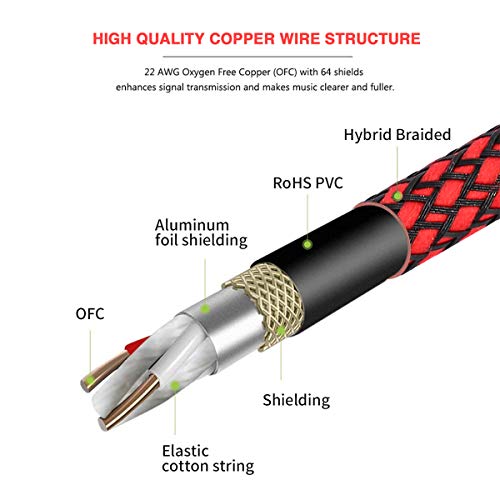 Bifale 12689 Xlr Female To 1/4 Ts Cable 10Ft 2Pack thumb #1