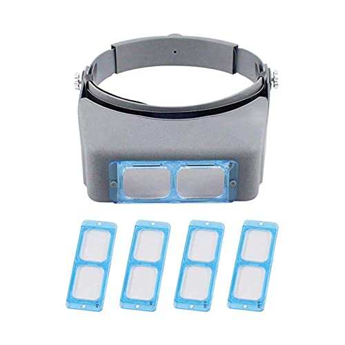 Loupe de grandeur à double lentille interchangeable HJMMWT