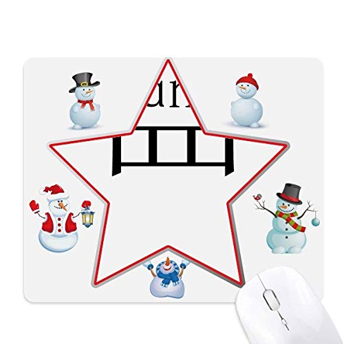 Tapis de souris Caractère Chinois Wang idéal pour décorer votre bureau pendant les fêtes