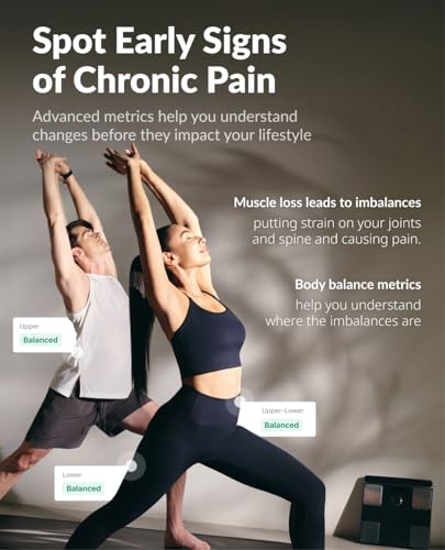 Smart Scale with Body Composition