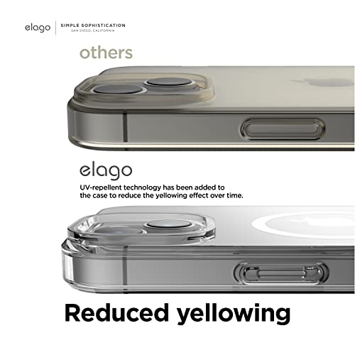 Coque transparente elago pour iPhone 14 Plus étui rigide PC et TPU compatible MagSafe - 6