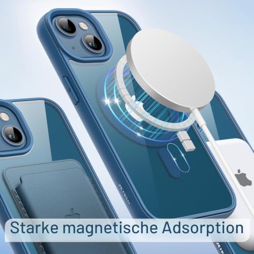 JETech Magnetische Hülle für iPhone 13 mini, Blau – Ansicht 4