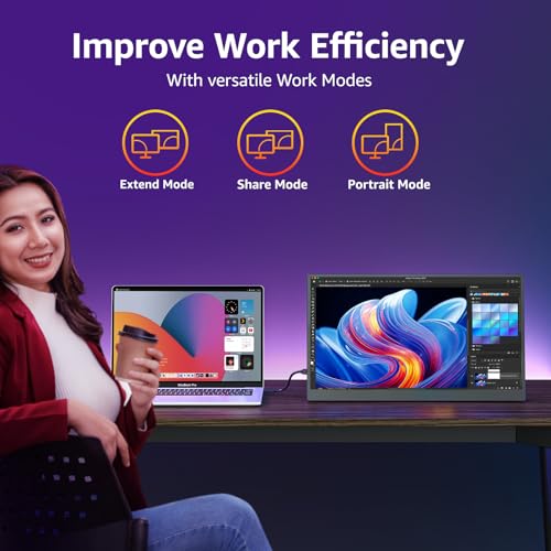 Image of cocopar Portable Monitor IPS Travel Monitor with USB-C HDMI Portable Screen for Laptop MacBook Surface PC PS4 /5 External Display with Kickstand, VESA Mountable, 18.5 Inch