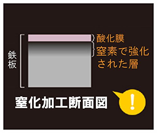 Amazon｜下村企販 鉄 製 ホットサンドメーカートースターパン 35620