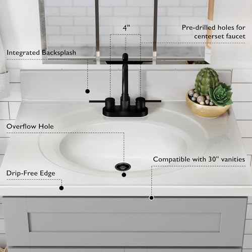 Image of Design House Cultured Marble Vanity Top, 31 in W x 22 in D, Integrated 4 in Centerset Oval Sink & Backsplash, Solid White, 586230
