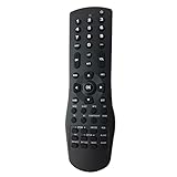 Beyution New Replaced VR1 Remote Work for Vizio LCD HDTV VA19LHDTV10T VA22LF VA22LFHDTV10A...