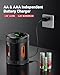 EBL Rechargeable AA Batteries Lithium with Charger, Super Ⅲ 3600mWh Double a Batteries High Capactiy 1.5V 8 Pack AA Battery 2000+ Cycles Ideal for Blink Cameras Door Locks Camping Lantern