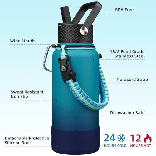 Image of BJPKPK 32oz Insulated Water Bottle with 3 Lids, Straw Lid & Handle