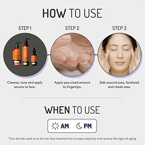 Eve Hansen Anti-Aging Eye Gel With Peptides | Under-Eye Treatment Cream For Eye Bags, Dark Circles | Plant Stem Cells, Hyaluronic Acid, Vitamin E | Cruelty Free, Vegan, Made In Usa .5 Oz #TOP5
