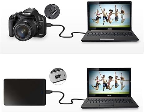 Image of Storite 60Cm Usb 2.0 A To Mini 5 Pin B Cable For External Hdds /Camera /Card Readers, Black