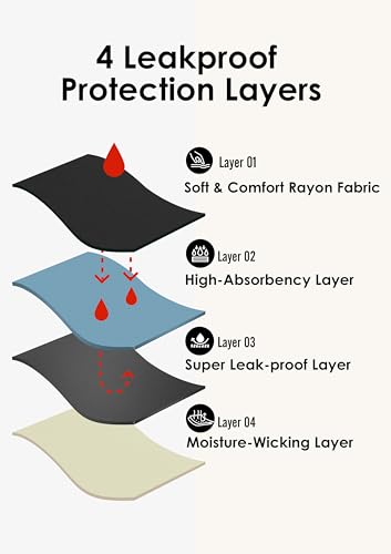 Image of YESWEL Overnight Period Shorts For Women, Leak-proof, Heavy Flow, Menstrual Absorbent Boyshorts