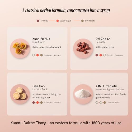 Liáo Supplement