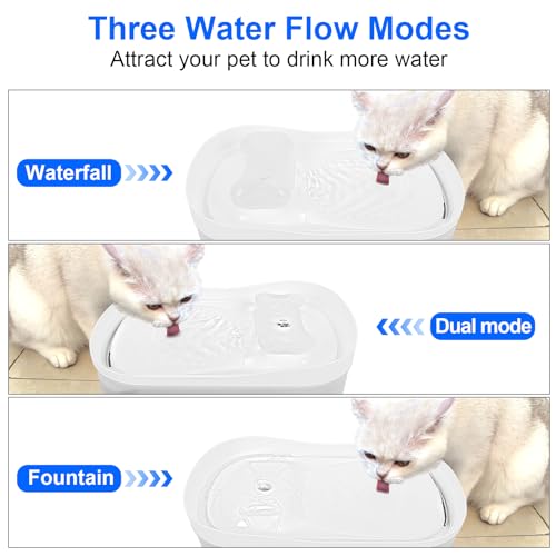 2.3gal/300oz/9L Ultra Quiet Pet Running Water Fountain for Large/Medium Dogs Inside Automatic Dog Water Bowl Dispenser Cat Drinking Fountain Waterfall with Cleaning Kit/3Filters (White)