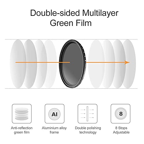 Image of K&F Concept 67mm ND2 to ND400 Variable Neutral Density Filter Slim ND Fader ND2-400 Optical Glass for DSLR Camera Lenses (67mm)