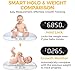 TIPRE Baby Scale for Weighing, 55 lb/0.01 lb Digital Infant Scale for Weighted Feeds with Height Measuring Tape Weight Comparison Hold Function, Pet Scale for Cats/Dogs, LCD Display, Large Platform