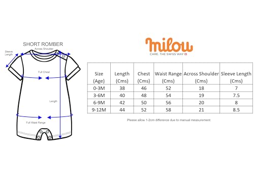 Image of Milou Baby Girls Rompers