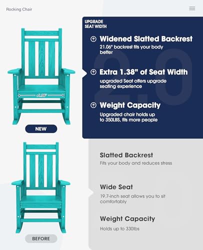 Image of KINGYES Oversized Outdoor Rocking Chair Set of 2, HDPE Patio Rockers, Aruba