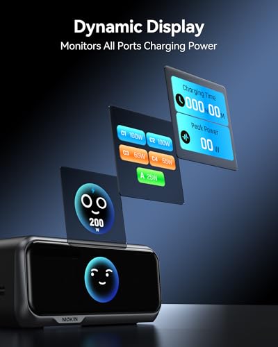 Image of MOKiN 200W Charging Station with Retractable Cord, 6-Port Desktop Charger | 2 USB A, 4 USB C Charging Station for Multiple Devices, Desk Accessories GaN Fast Charger for iPhone, iPad, MacBook, Galaxy