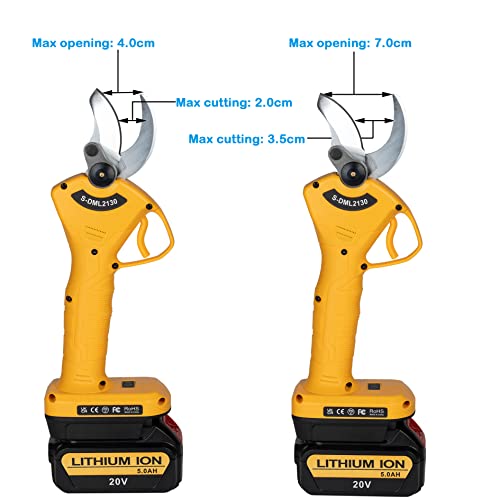 Volt1799 Electric Pruning Shears Compatible With Dewalt 20V And Milwaukee 18V Battery, Electric Pruning Shears With Brushless Motor(Host Only) #TOP2